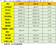 图片名称 图片名称
