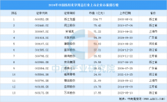 图片名称 图片名称