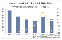 图片名称 图片名称