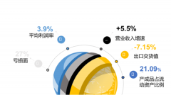 图片名称 图片名称