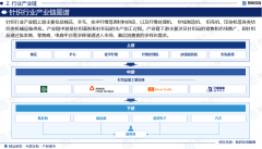 图片名称 图片名称