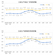 图片名称 图片名称
